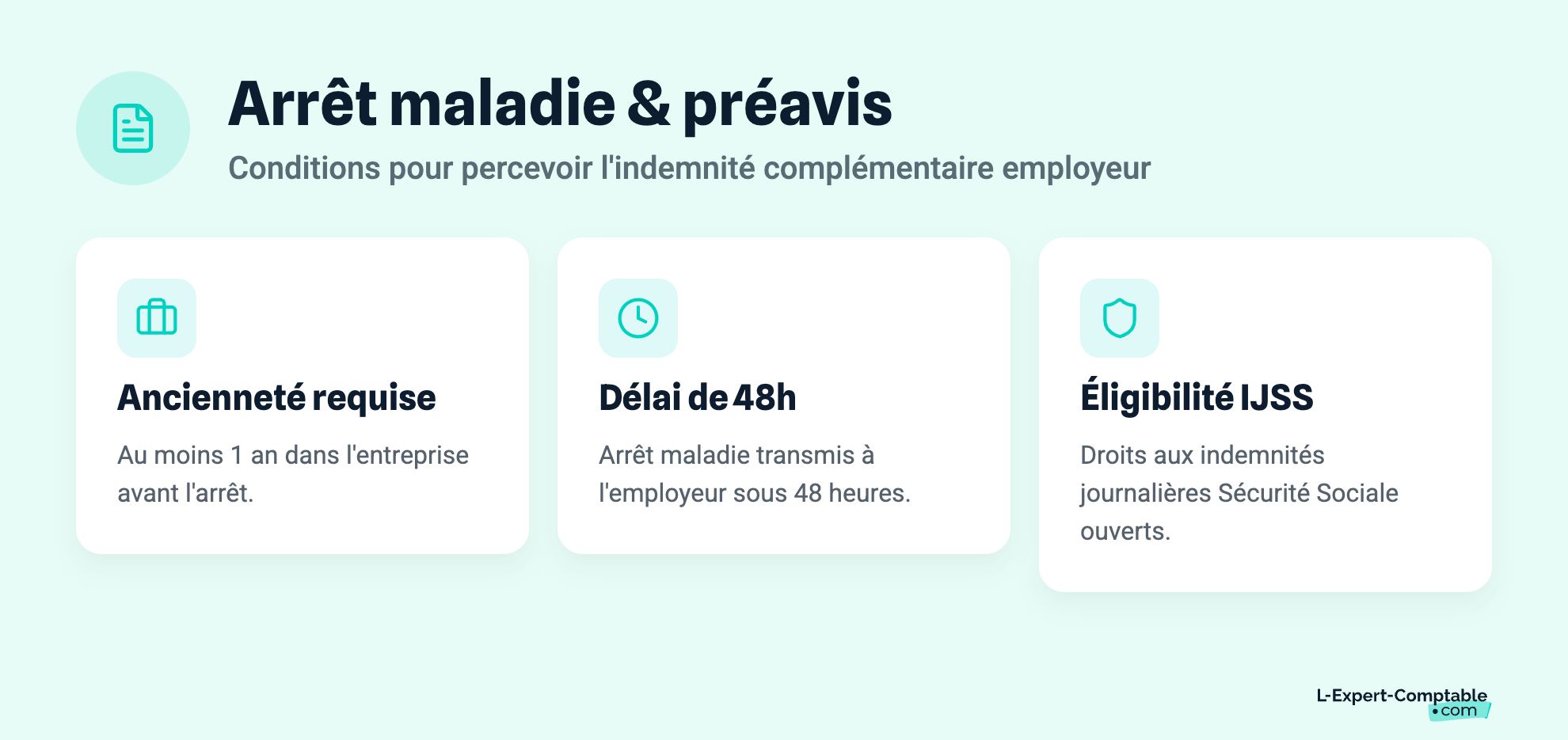 Arrêt maladie & préavis
